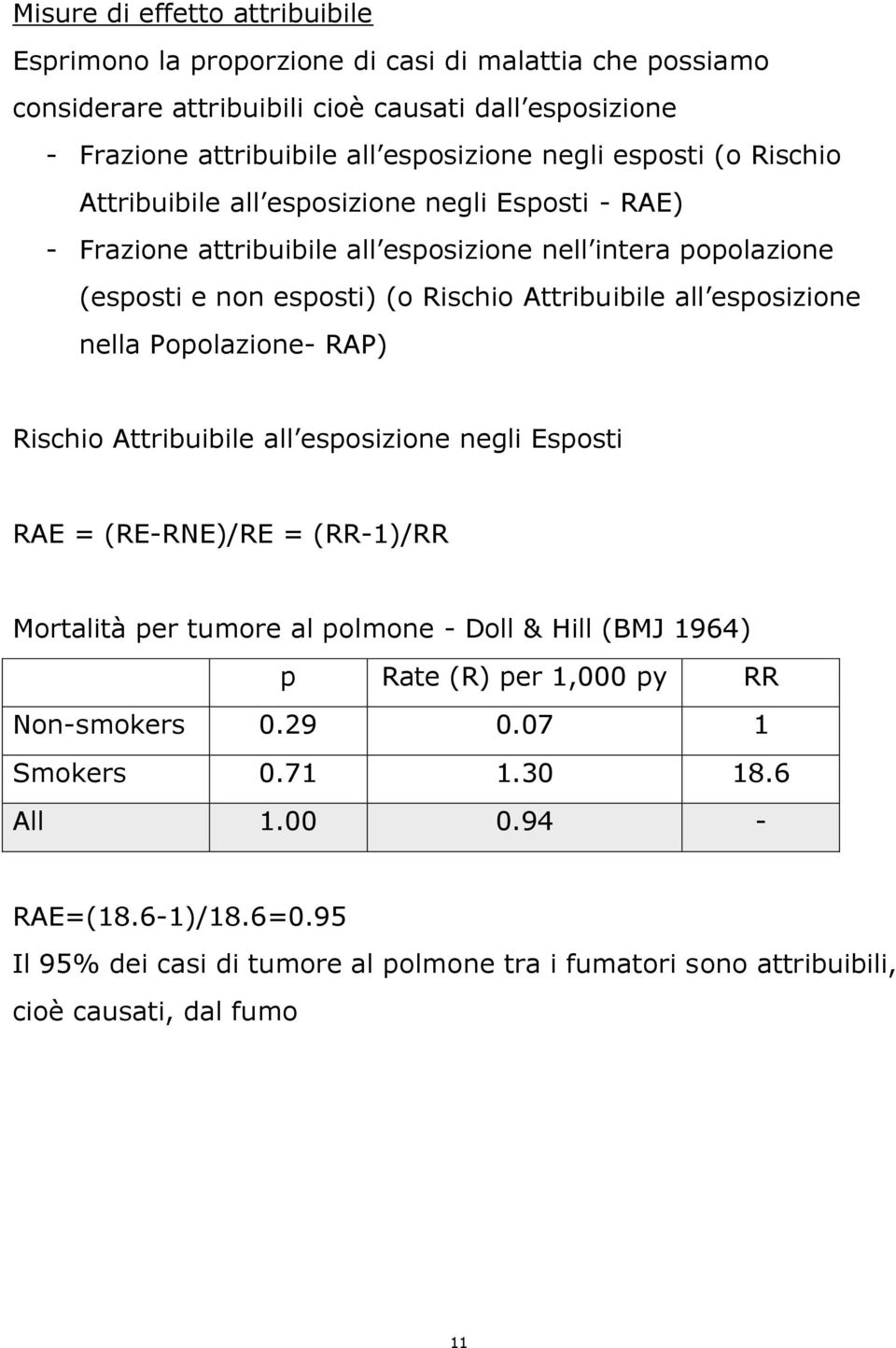 esposizione nella Popolazione- RAP) Rischio Attribuibile all esposizione negli Esposti RAE = (RE-RNE)/RE = (RR-1)/RR Mortalità per tumore al polmone - Doll & Hill (BMJ 1964) p Rate (R) per