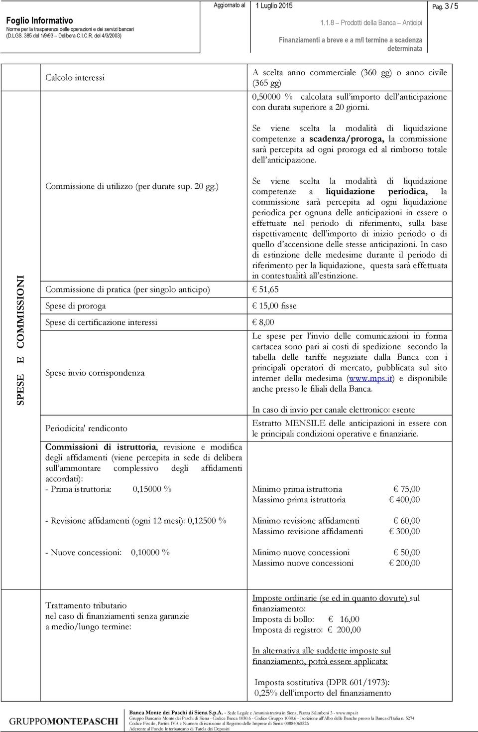 SPESE E COMMISSIONI Commissione di utilizzo (per durate sup. 20 gg.