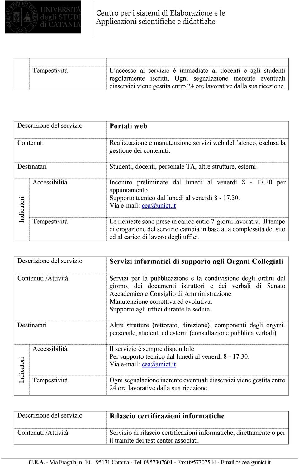 Studenti, docenti, personale TA, altre strutture, esterni. Incontro preliminare dal lunedì al venerdì 8-17.30 per appuntamento. Le richieste sono prese in carico entro 7 giorni lavorativi.