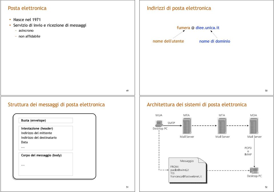 it nome dell'utente nome di dominio 49 50 Struttura dei messaggi di posta elettronica Architettura dei