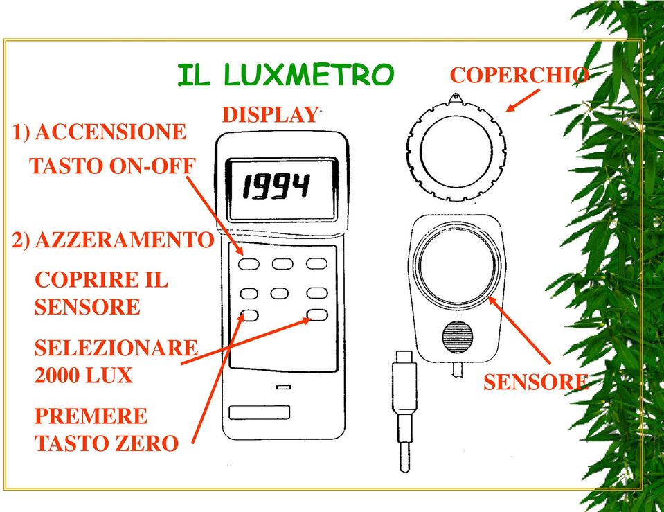 AZZERAMENTO COPRIRE IL SENSORE