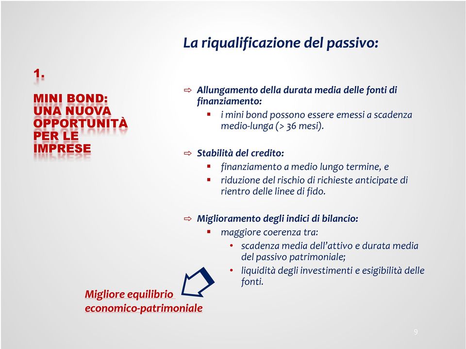 Stabilità del credito: finanziamento a medio lungo termine, e riduzione del rischio di richieste anticipate di rientro delle linee di