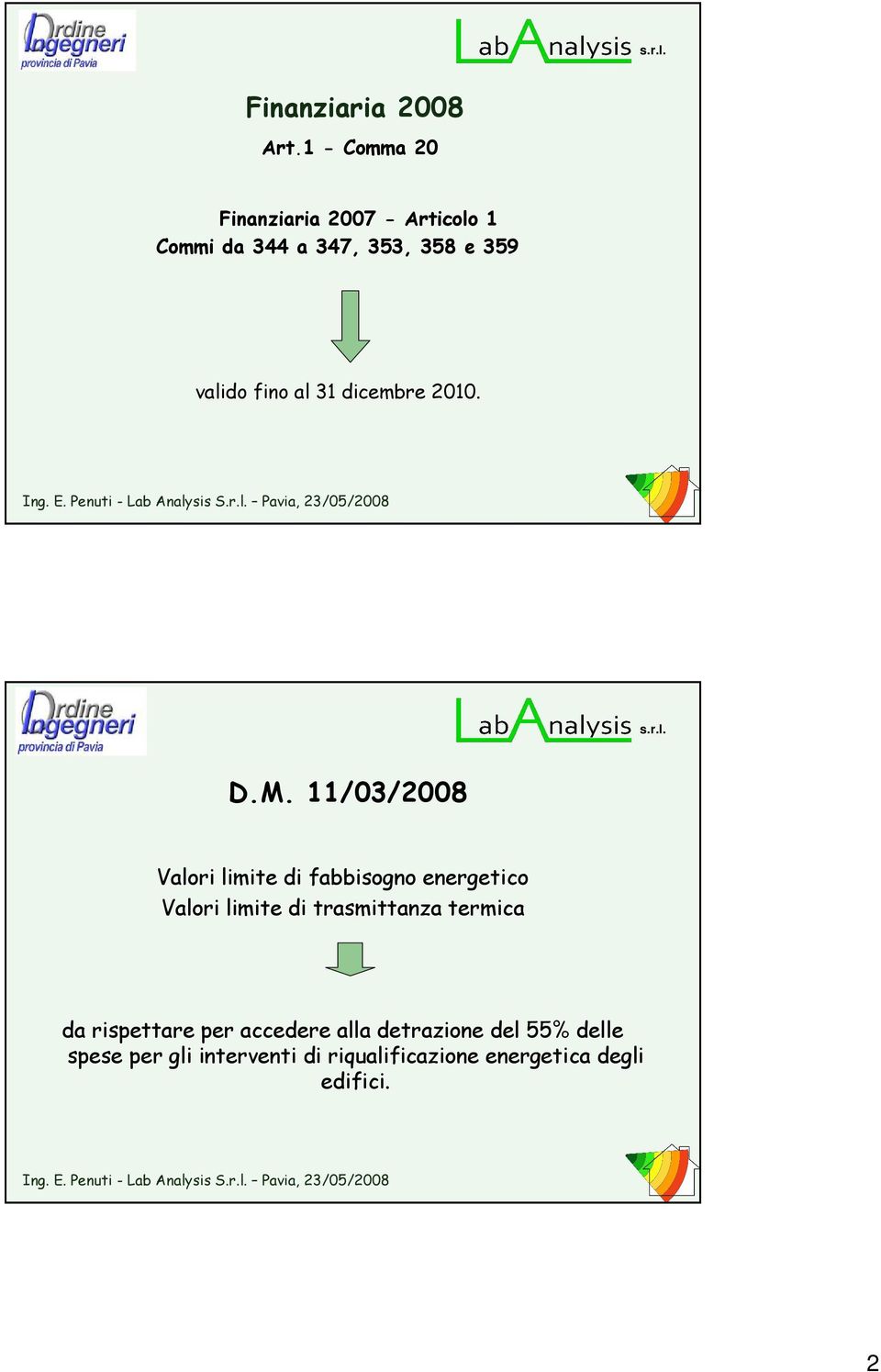 11/03/2008 Valori limite di fabbisogno energetico Valori limite di trasmittanza