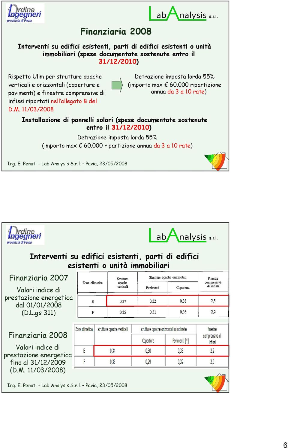 000 ripartizione annua da 3 a 10 rate) Installazione di pannelli solari (spese documentate sostenute entro il 31/12/2010) (importo max 60.