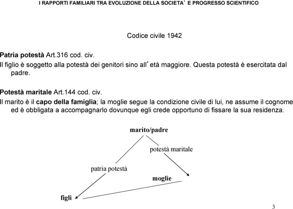 Questa potestà è esercitata dal padre. Potestà maritale Art.144 cod. civ.