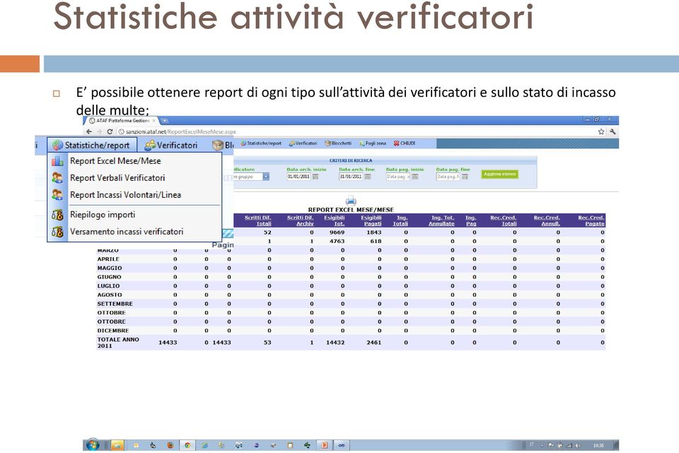 tipo sull attività dei verificatori