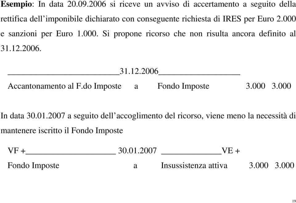 per Euro 2.000 e sanzioni per Euro 1.000. Si propone ricorso che non risulta ancora definito al 31.12.2006. 31.12.2006 Accantonamento al F.