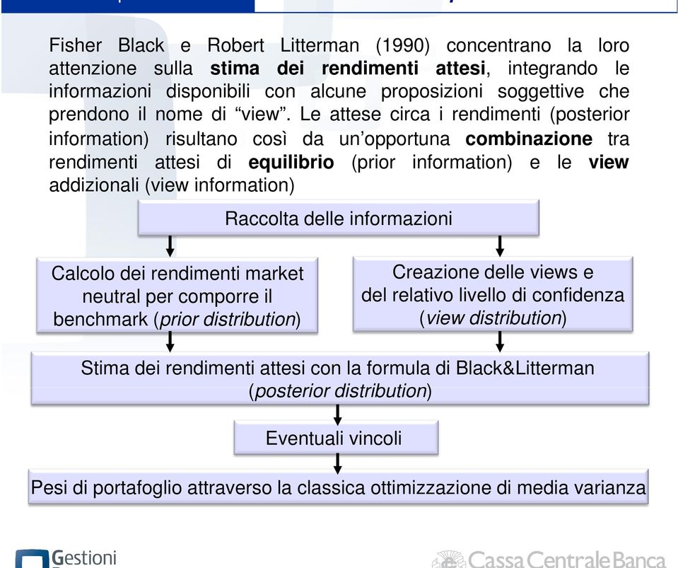 Le attese cca endment (posteo nfomaton) sultano così da un oppotuna combnazone ta endment attes d equlbo (po nfomaton) e le ve addzonal (ve nfomaton)