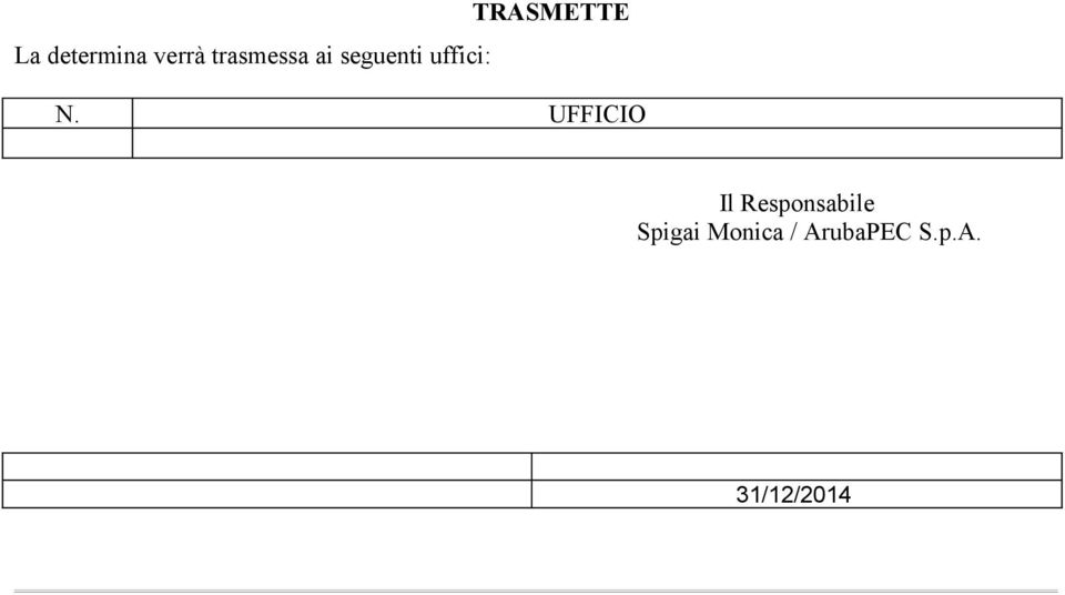 UFFICIO Il Responsabile Spigai