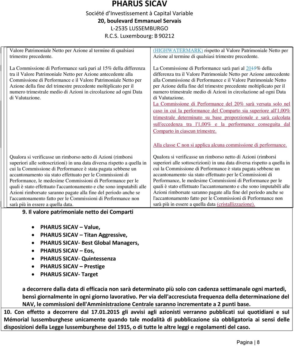 fine del trimestre precedente moltiplicato per il numero trimestrale medio di Azioni in circolazione ad ogni Data di Valutazione.