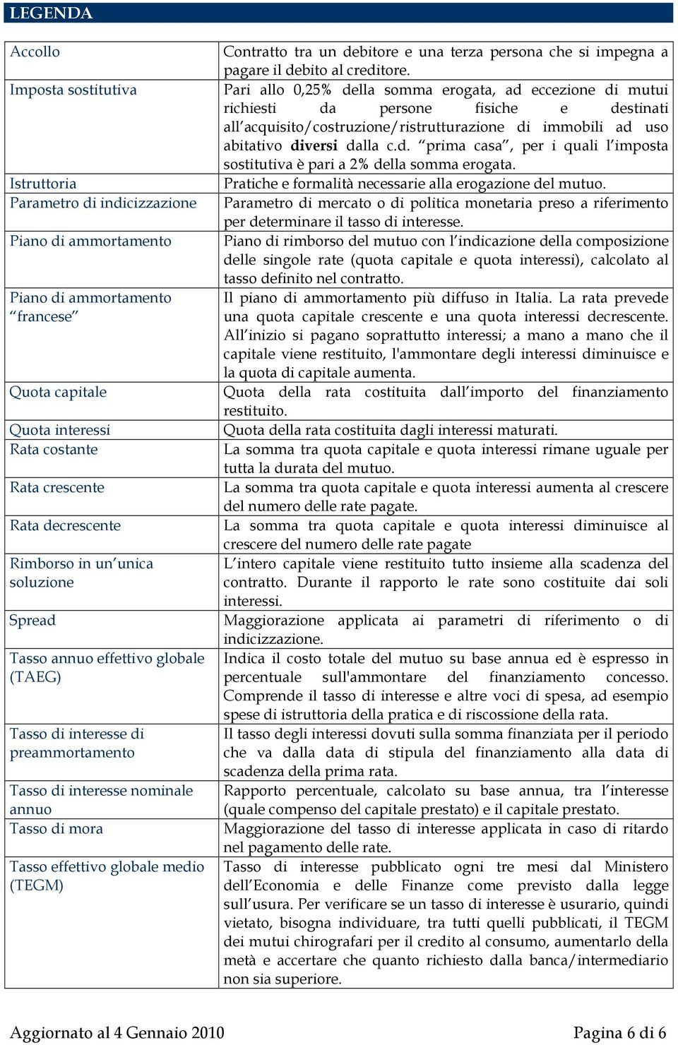 medio (TEGM) Contratto tra un debitore e una terza persona che si impegna a pagare il debito al creditore.