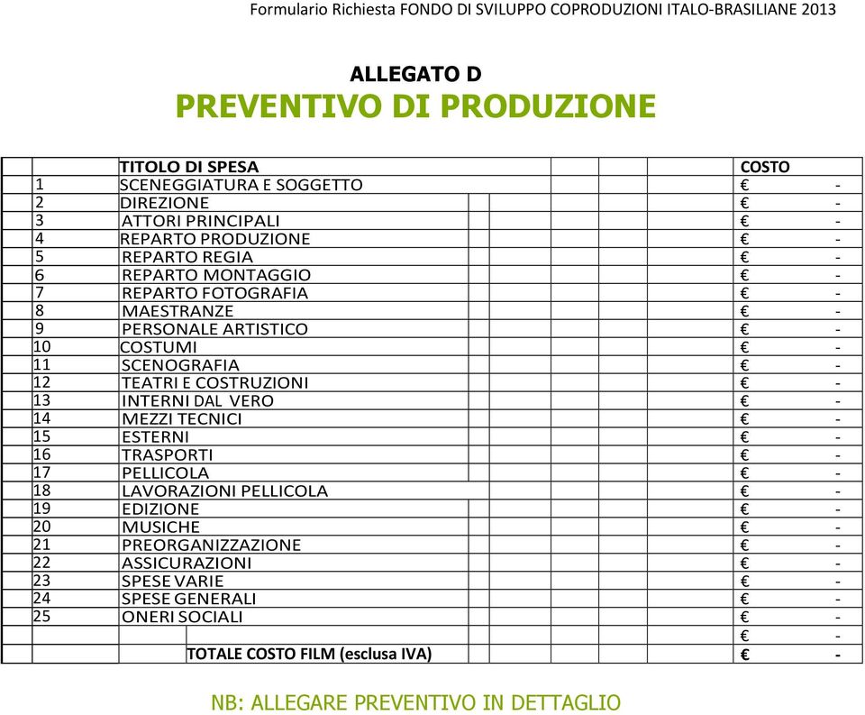 13 INTERNI DAL VERO 14 MEZZI TECNICI 15 ESTERNI 16 TRASPORTI 17 PELLICOLA 18 LAVORAZIONI PELLICOLA 19 EDIZIONE 20 MUSICHE 21