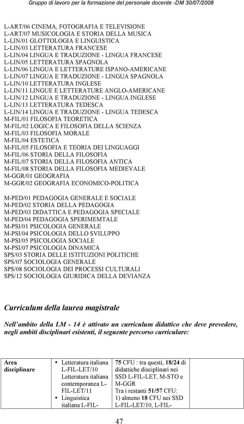 L-LIN/12 LINGUA E TRADUZIONE - LINGUA INGLESE L-LIN/13 LETTERATURA TEDESCA L-LIN/14 LINGUA E TRADUZIONE - LINGUA TEDESCA M-FIL/01 FILOSOFIA TEORETICA M-FIL/02 LOGICA E FILOSOFIA DELLA SCIENZA