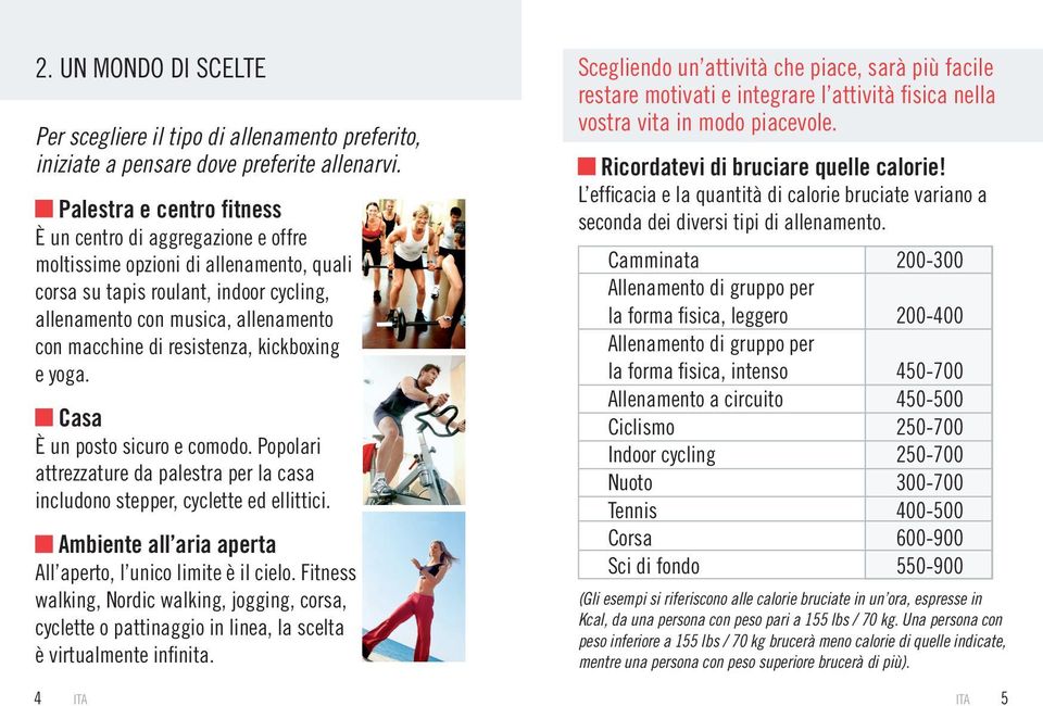 resistenza, kickboxing e yoga. Casa È un posto sicuro e comodo. Popolari attrezzature da palestra per la casa includono stepper, cyclette ed ellittici.