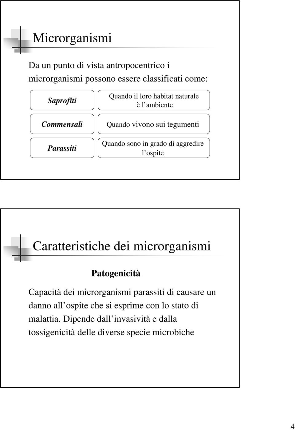 aggredire l ospite Caratteristiche dei microrganismi Patogenicità Capacità dei microrganismi parassiti di causare un