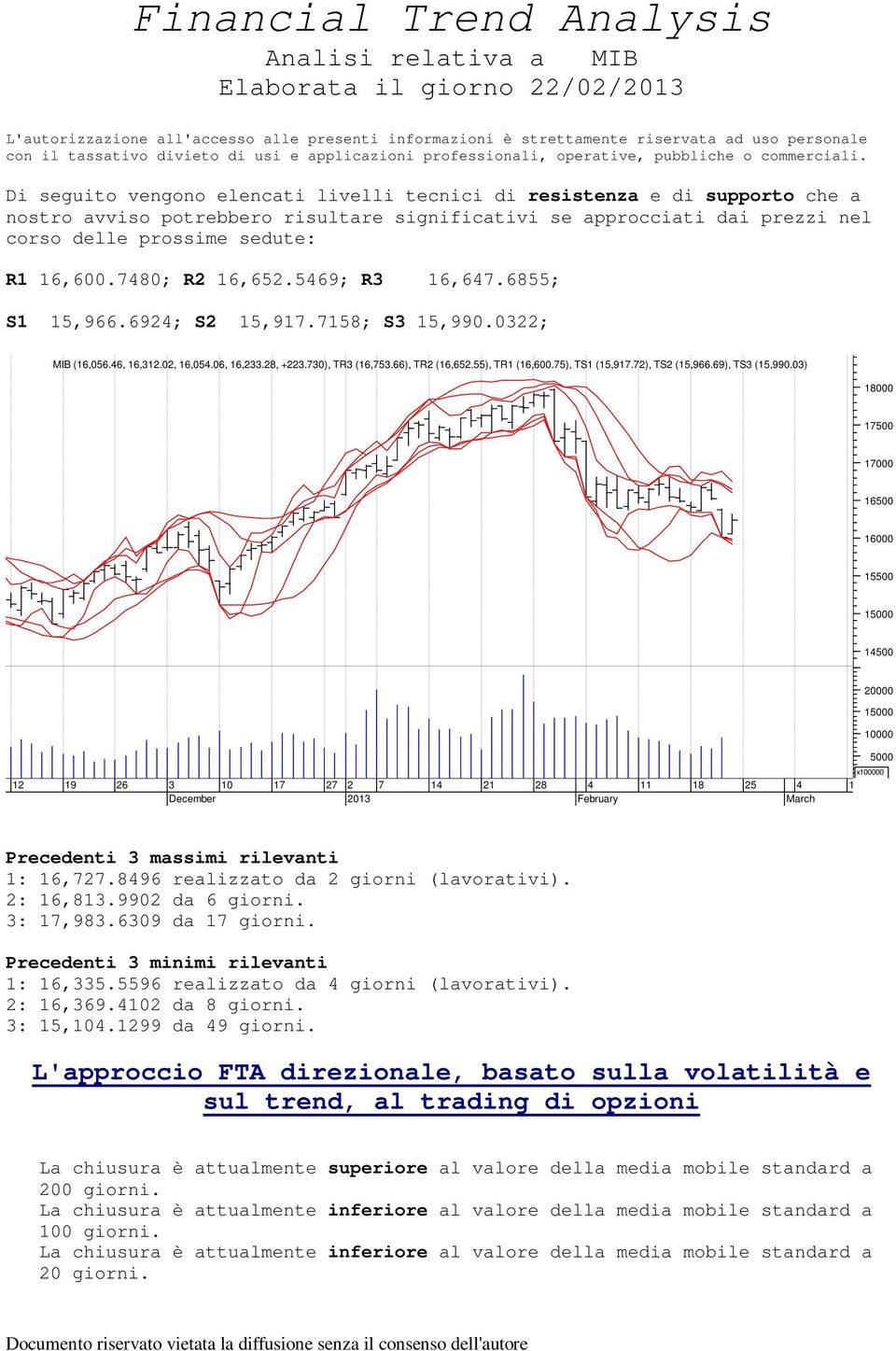 Di seguito vengono elencati livelli tecnici di resistenza e di supporto che a nostro avviso potrebbero risultare significativi se approcciati dai prezzi nel corso delle prossime sedute: R1 16,600.