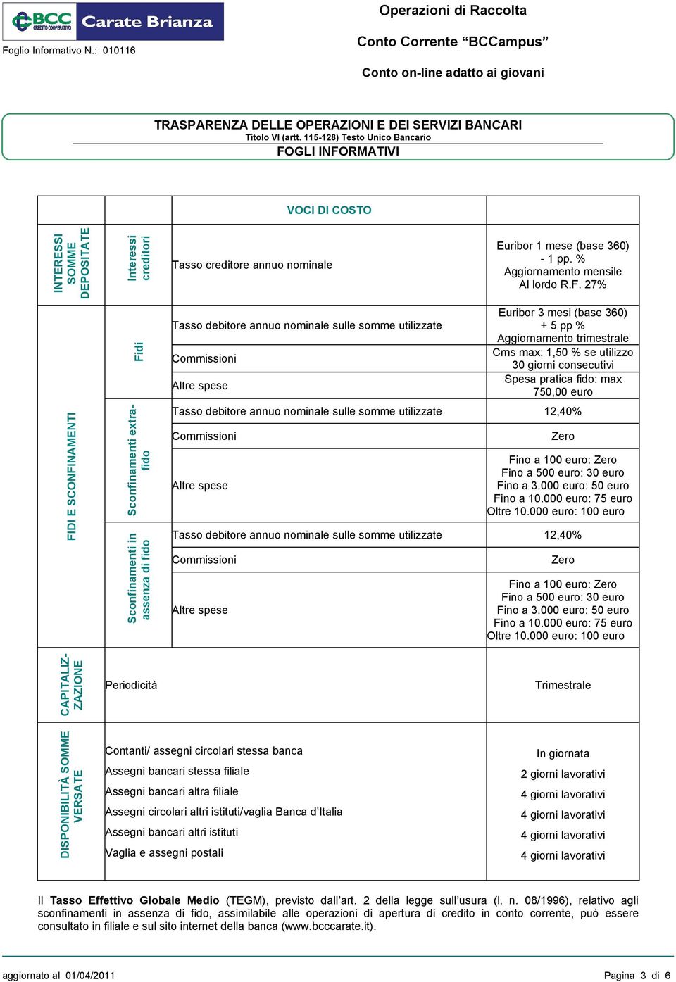 Euribor 3 mesi (base 360) + 5 pp % Aggiornamento trimestrale Cms max: 1,50 % se utilizzo 30 giorni consecutivi Spesa pratica fido: max 750,00 euro Tasso debitore annuo nominale sulle somme utilizzate