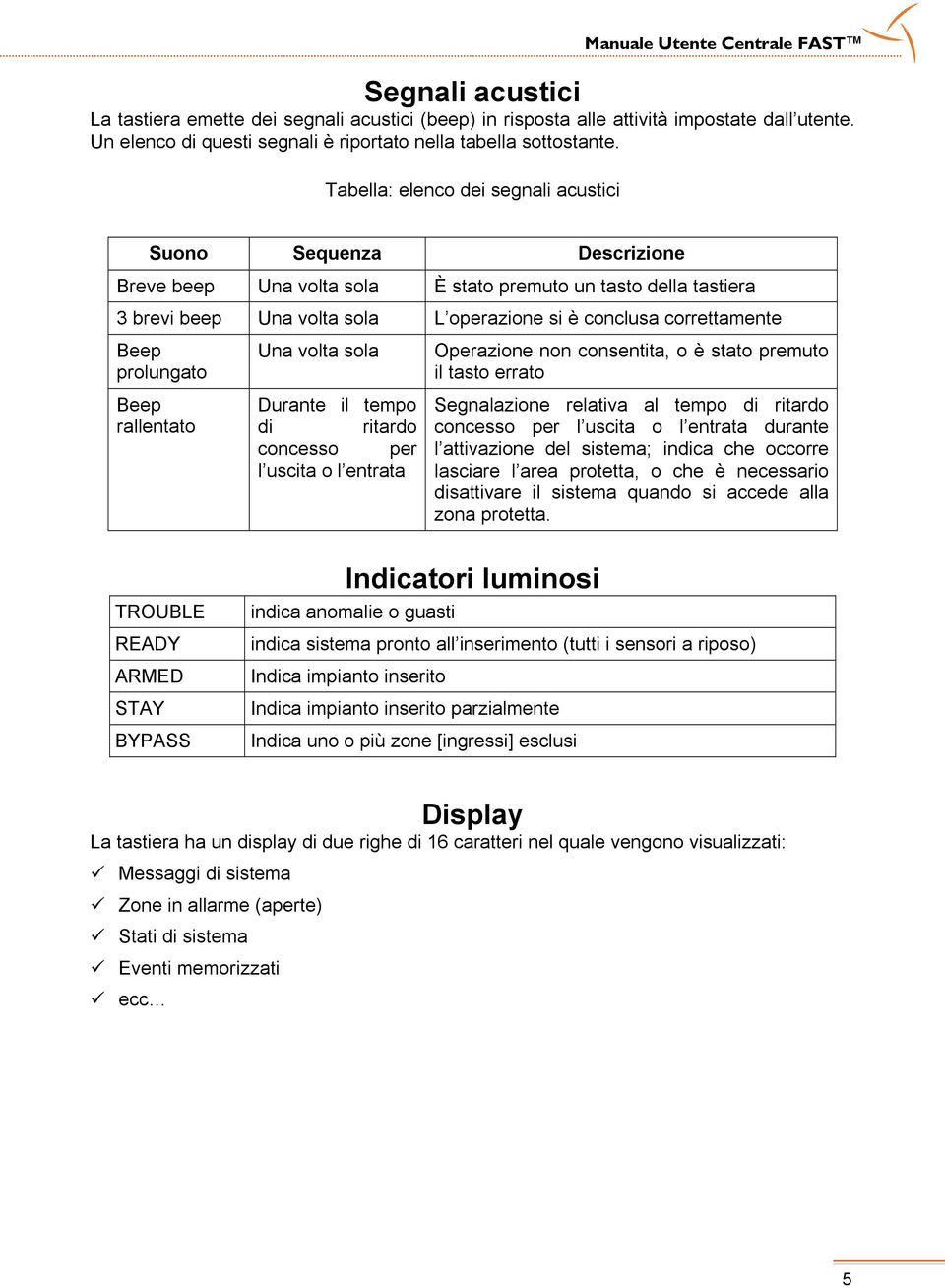 Beep prolungato Beep rallentato Una volta sola Durante il tempo di ritardo concesso per l uscita o l entrata Operazione non consentita, o è stato premuto il tasto errato Segnalazione relativa al