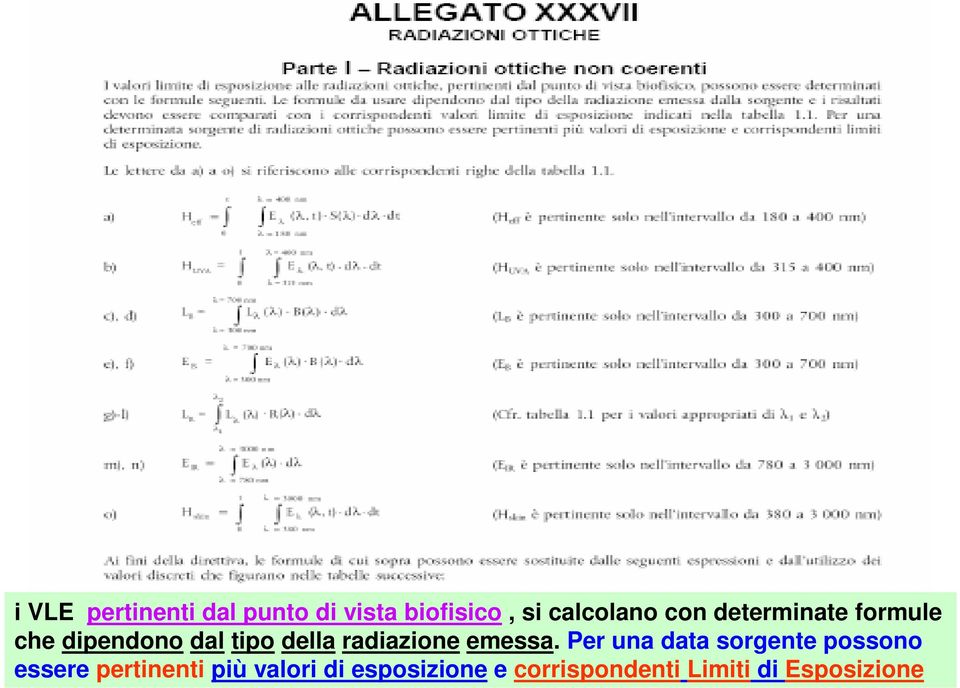 radiazione emessa.