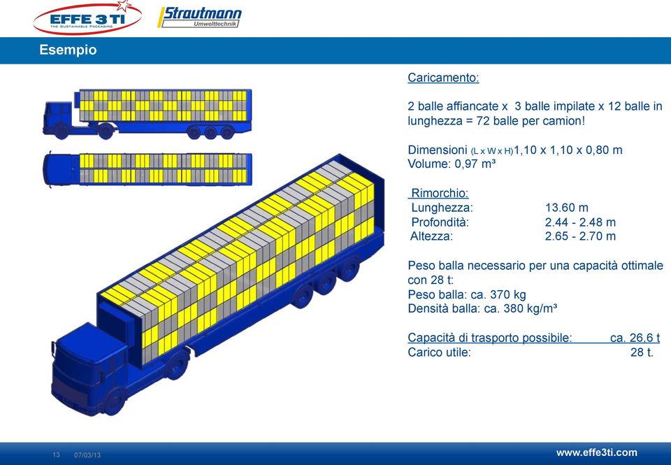 60 m 2.44-2.48 m 2.65-2.70 m Peso balla necessario per una capacità ottimale con 28 t: Peso balla: ca.