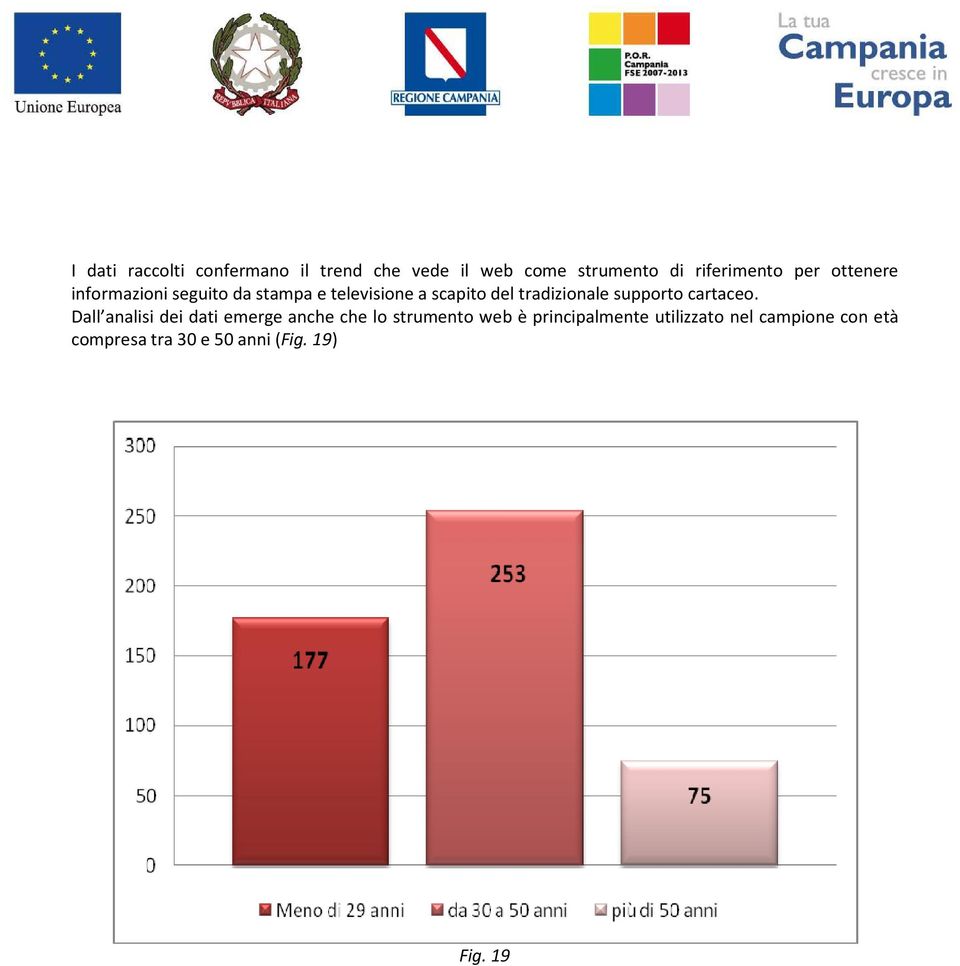 tradizionale supporto cartaceo.