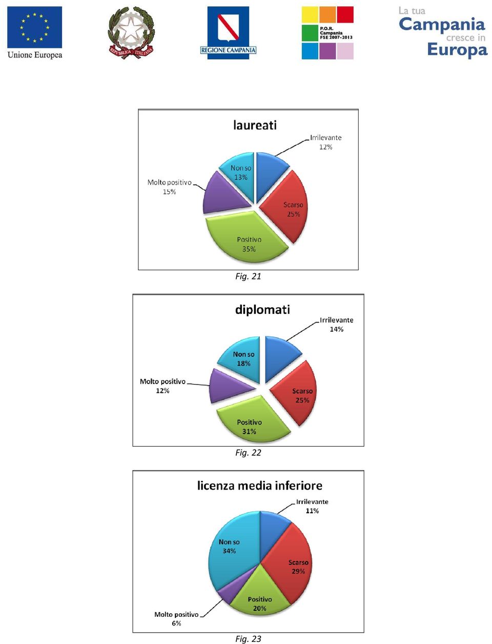 Fig. 23