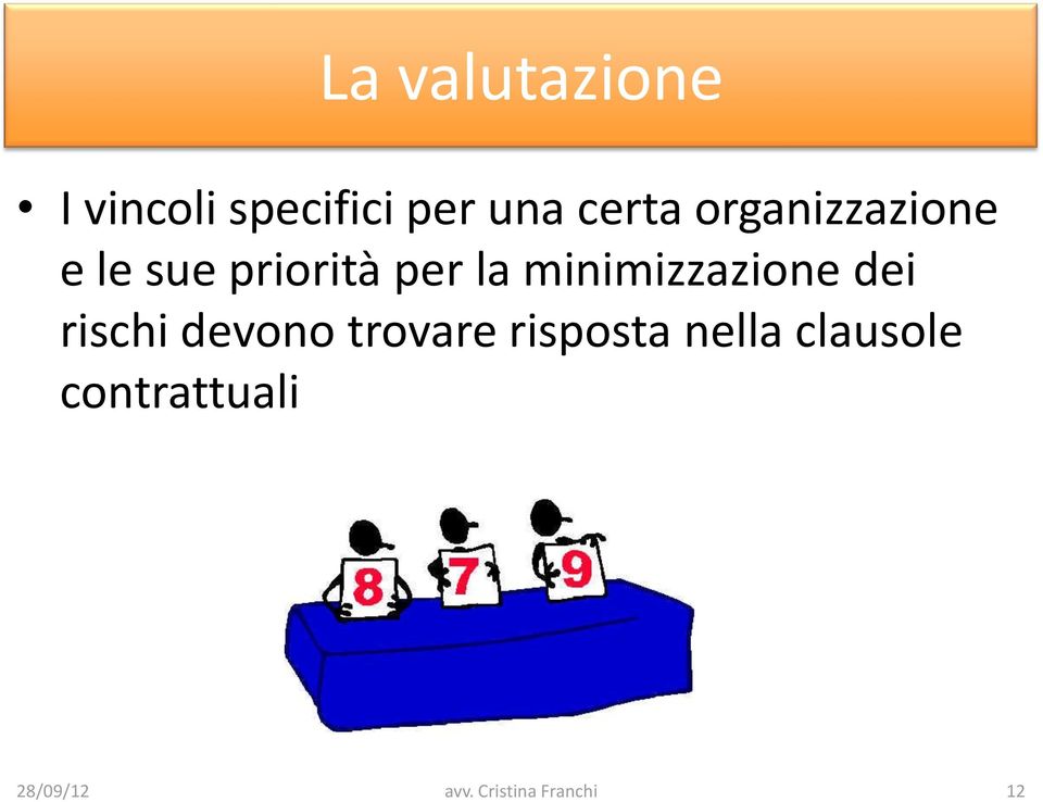 la minimizzazione dei rischi devono