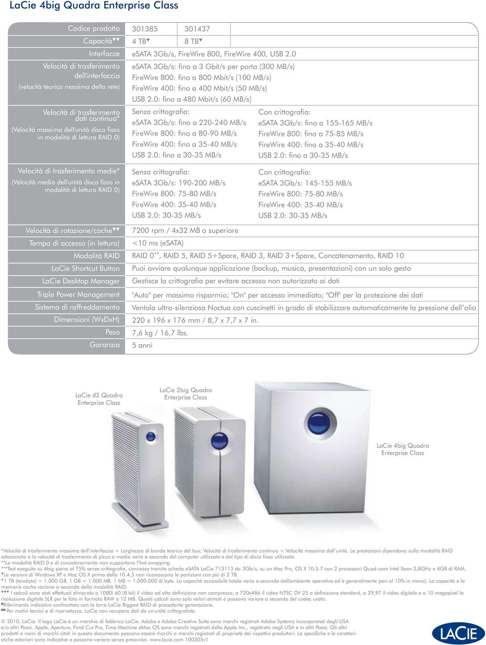 0 esata 3Gb/s: fino a 3 Gbit/s per porta (300 MB/s) FireWire 800: fino a 800 Mbit/s (100 MB/s) FireWire 400: fino a 400 Mbit/s (50 MB/s) USB 2.