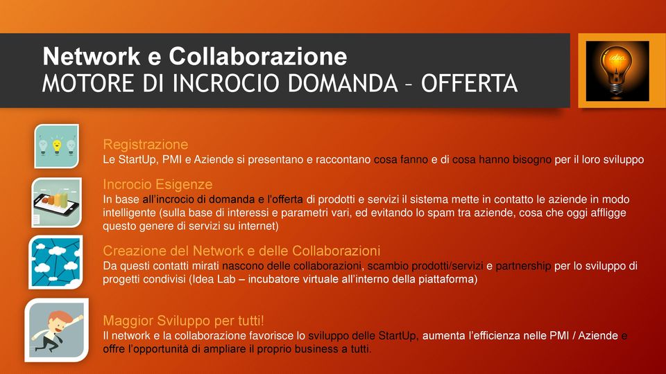 tra aziende, cosa che oggi affligge questo genere di servizi su internet) Creazione del Network e delle Collaborazioni Da questi contatti mirati nascono delle collaborazioni, scambio prodotti/servizi