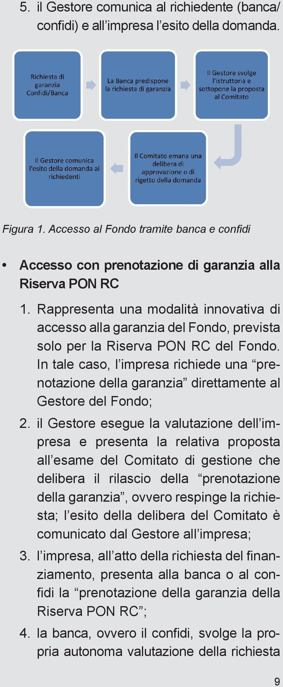 Rappresenta una modalità innovativa di accesso alla garanzia del Fondo, prevista solo per la Riserva PON RC del Fondo.