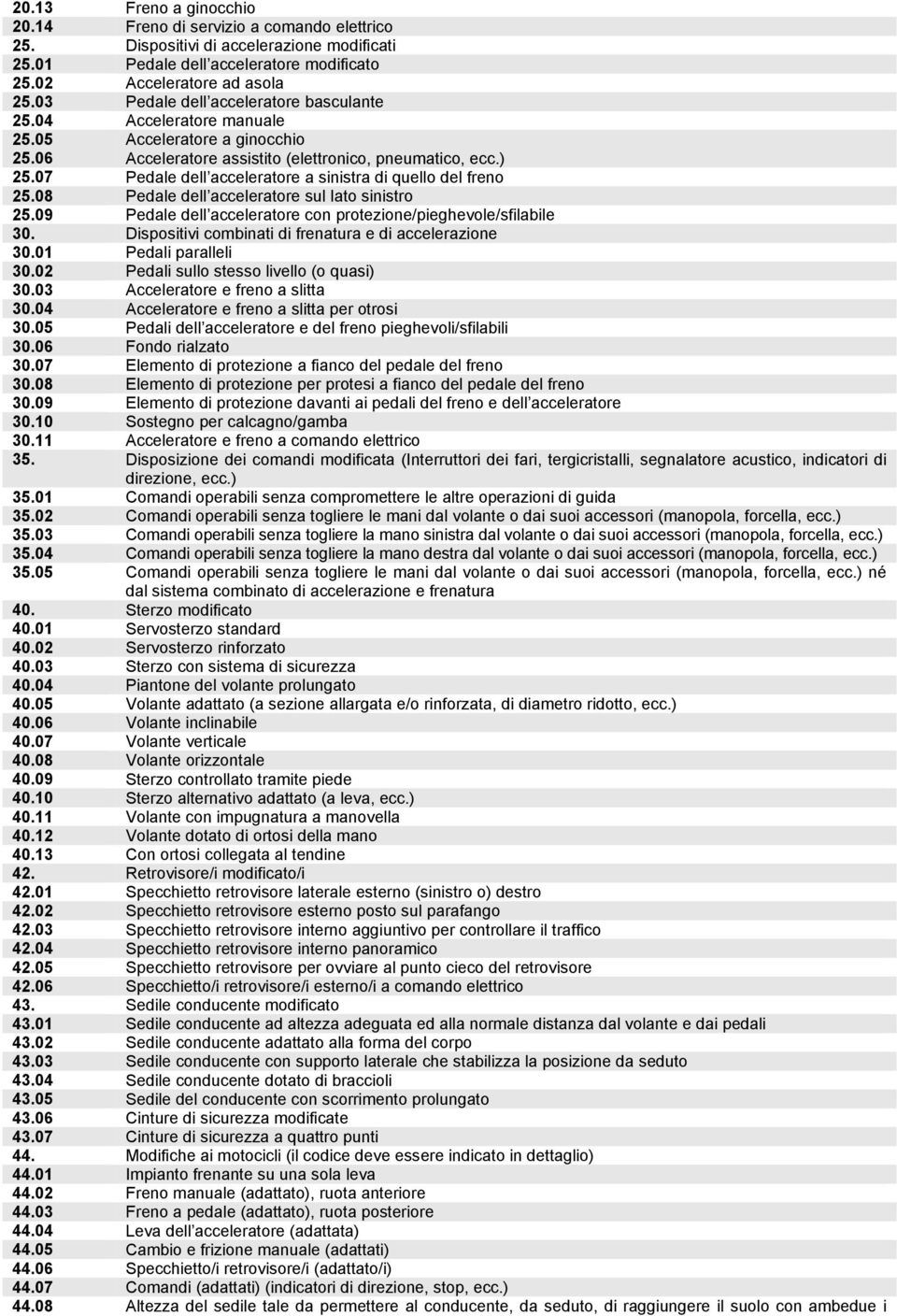 07 Pedale dell acceleratore a sinistra di quello del freno 25.08 Pedale dell acceleratore sul lato sinistro 25.09 Pedale dell acceleratore con protezione/pieghevole/sfilabile 30.