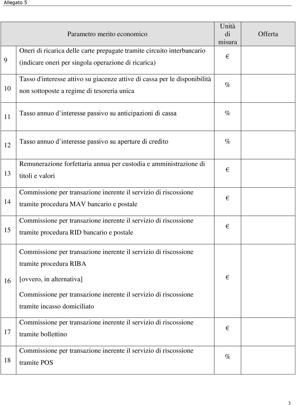 cassa % 12 Tasso annuo d interesse passivo su aperture di credito % 13 14 15 Remunerazione forfettaria annua per custodia e amministrazione di titoli e valori tramite procedura