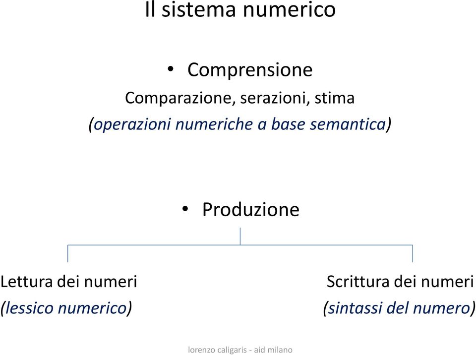 semantica) Produzione Lettura dei numeri