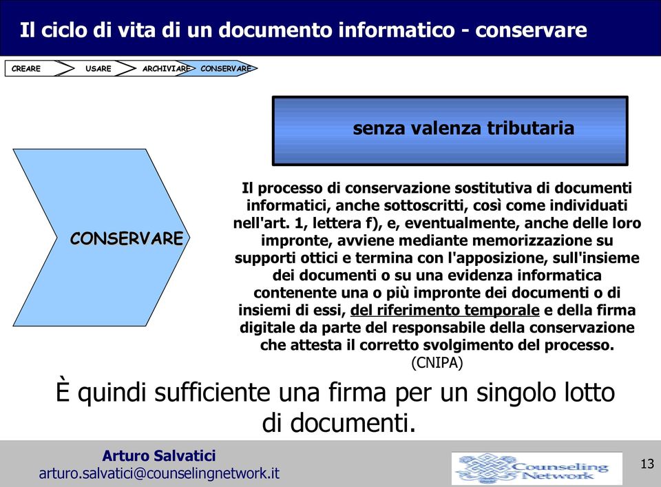 1, lettera f), e, eventualmente, anche delle loro impronte, avviene mediante memorizzazione su supporti ottici e termina con l'apposizione, sull'insieme dei documenti o su una