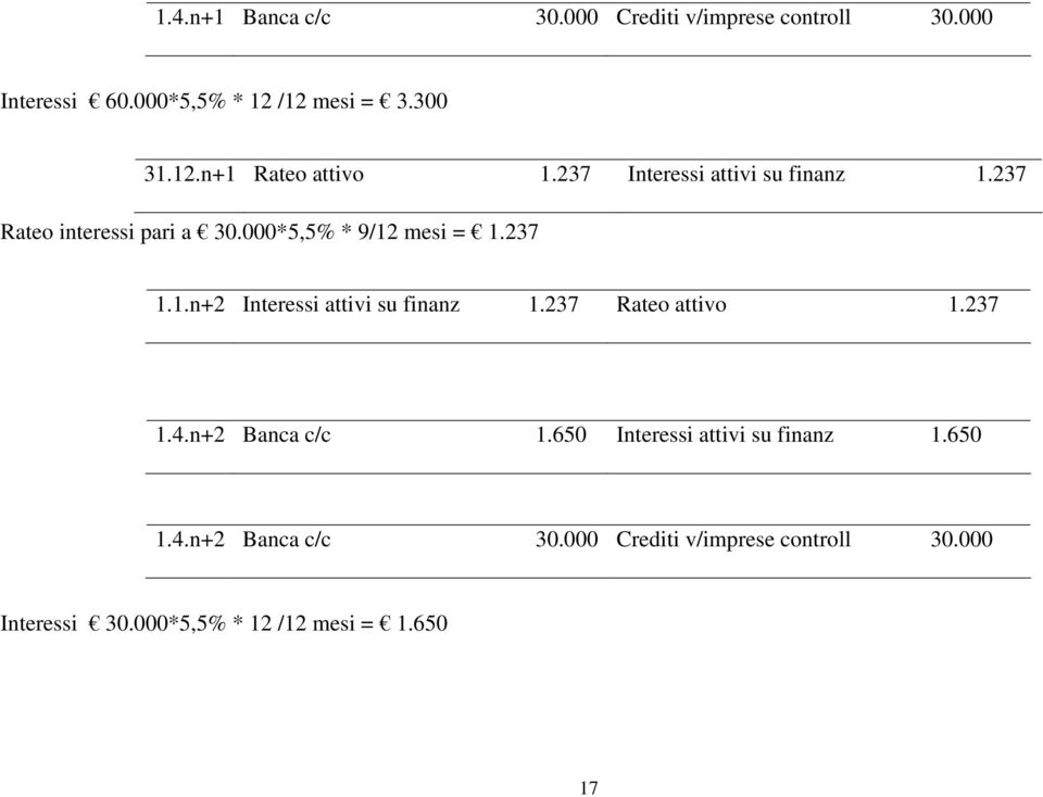 237 Rateo attivo 1.237 1.4.n+2 Banca c/c 1.650 Interessi attivi su finanz 1.650 1.4.n+2 Banca c/c 30.