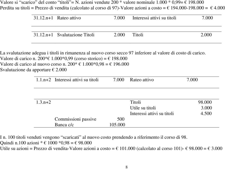 000 La svalutazione adegua i titoli in rimanenza al nuovo corso secco 97 inferiore al valore di costo di carico. Valore di carico n. 200* 1.000*0,99 (corso storico) = 198.