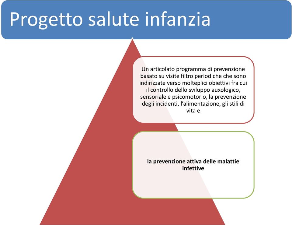 controllo dello sviluppo auxologico, sensoriale e psicomotorio, la prevenzione degli