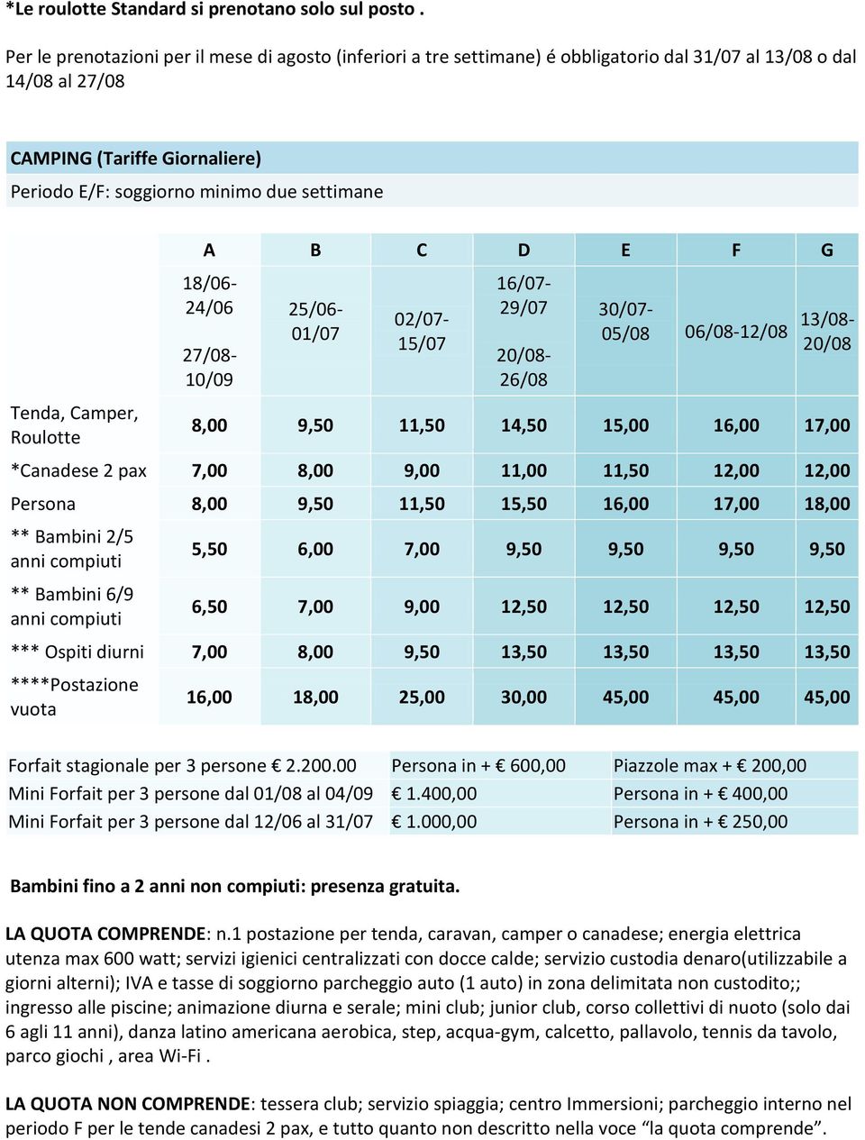 Tenda, Camper, Roulotte G 18/06-24/06 27/08-10/09 16/07-29/07 20/08-26/08 05/08 06/08-20/08 8,00 9,50 11,50 14,50 15,00 16,00 17,00 *Canadese 2 pax 7,00 8,00 9,00 11,00 11,50 12,00 12,00 8,00 9,50