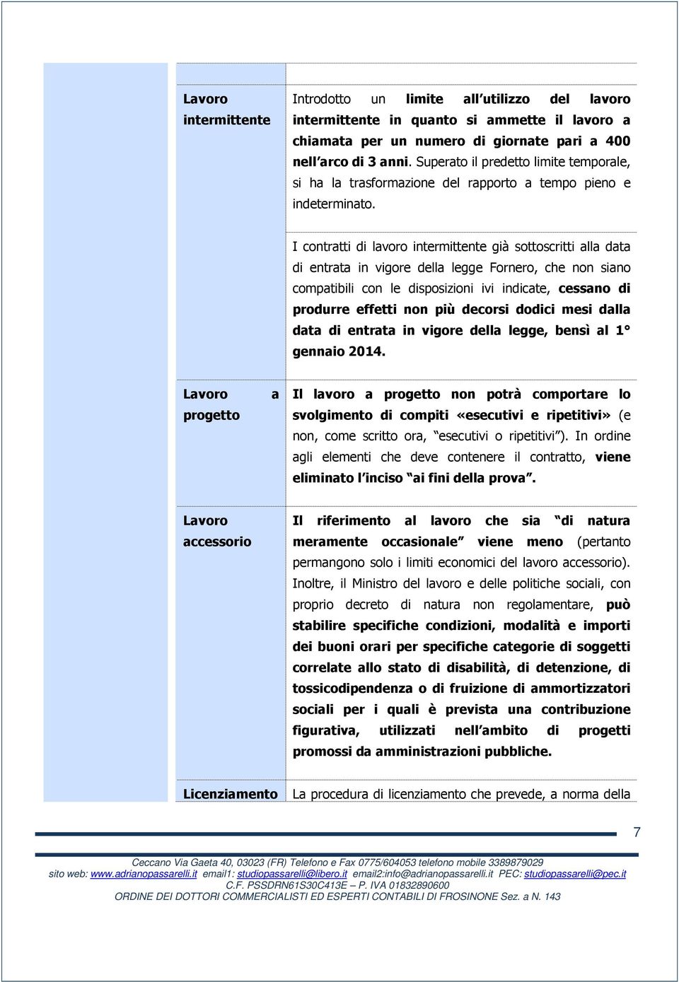 I contratti di lavoro intermittente già sottoscritti alla data di entrata in vigore della legge Fornero, che non siano compatibili con le disposizioni ivi indicate, cessano di produrre effetti non