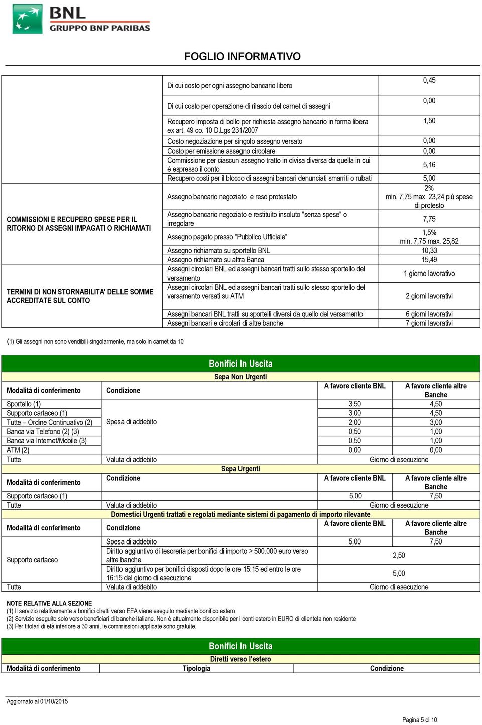 Lgs 231/2007 Costo negoziazione per singolo assegno versato 0,00 Costo per emissione assegno circolare 0,00 Commissione per ciascun assegno tratto in divisa diversa da quella in cui è espresso il