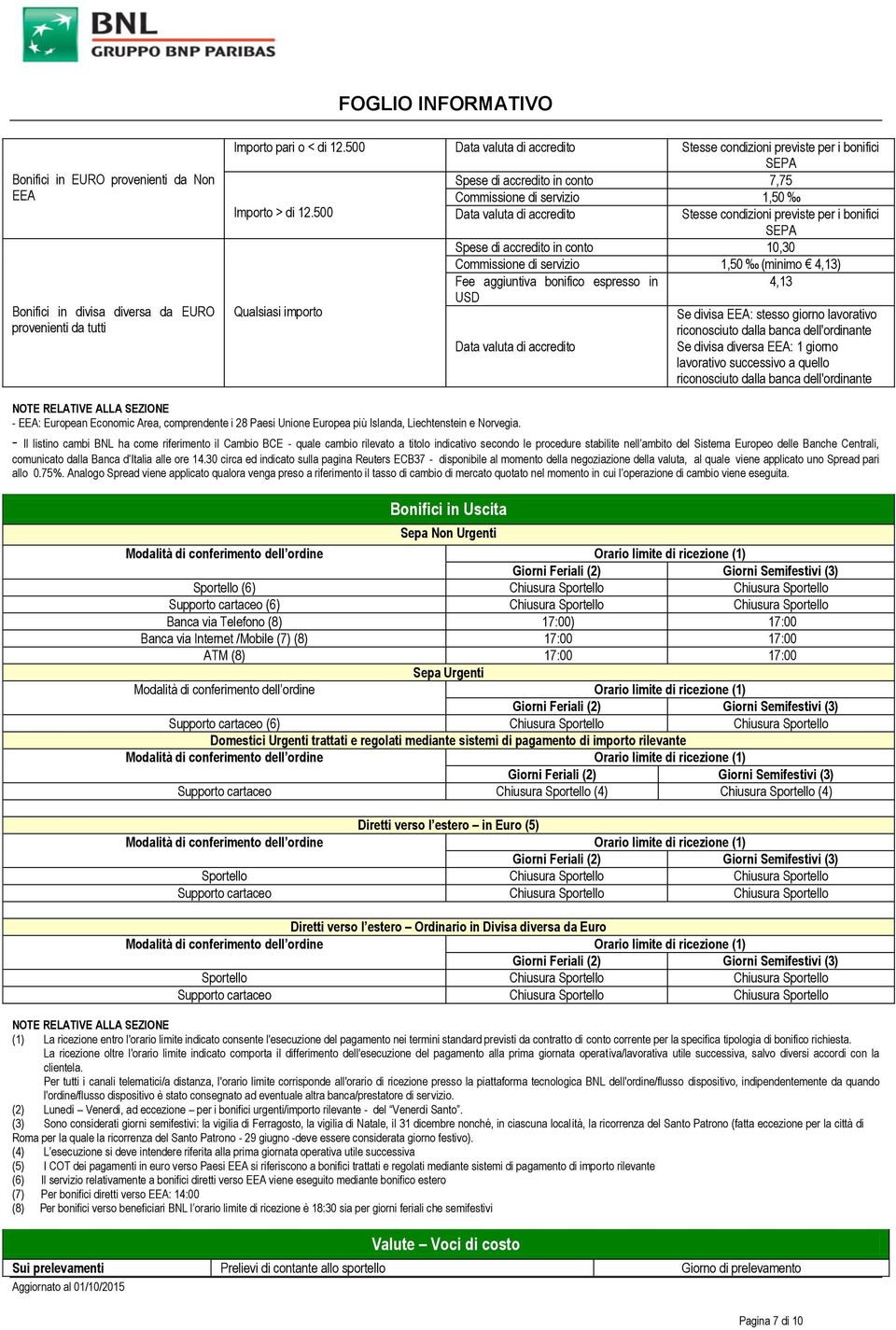 500 Data valuta di accredito Stesse condizioni previste per i bonifici SEPA Spese di accredito in conto 10,30 Commissione di servizio 1,50 (minimo 4,13) Fee aggiuntiva bonifico espresso in 4,13 USD