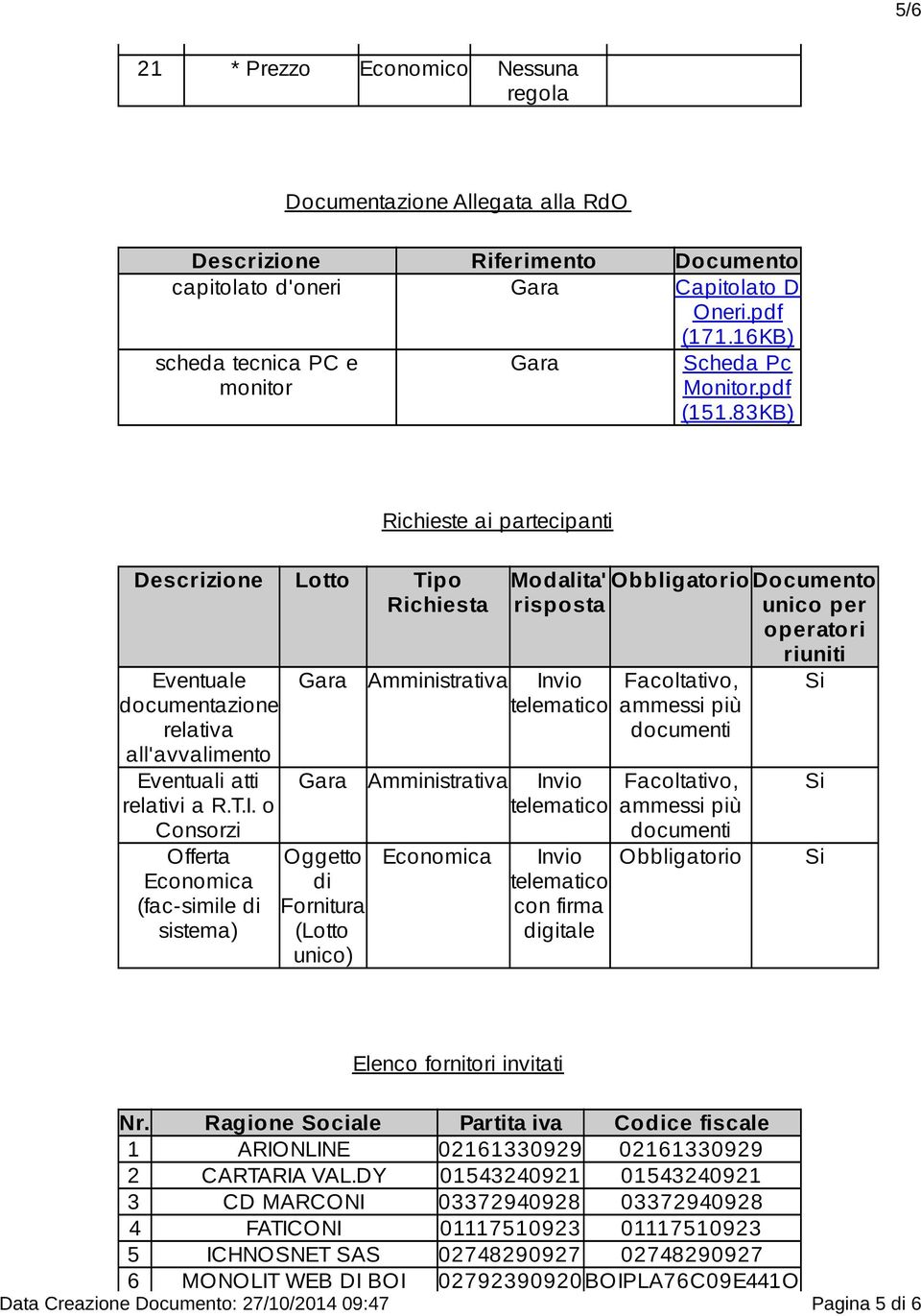 o Consorzi Offerta Economica (fac-simile di sistema) Richieste ai partecipanti Gara Amministrativa Invio telematico Gara Amministrativa Invio telematico Oggetto di Fornitura (Lotto unico) Economica