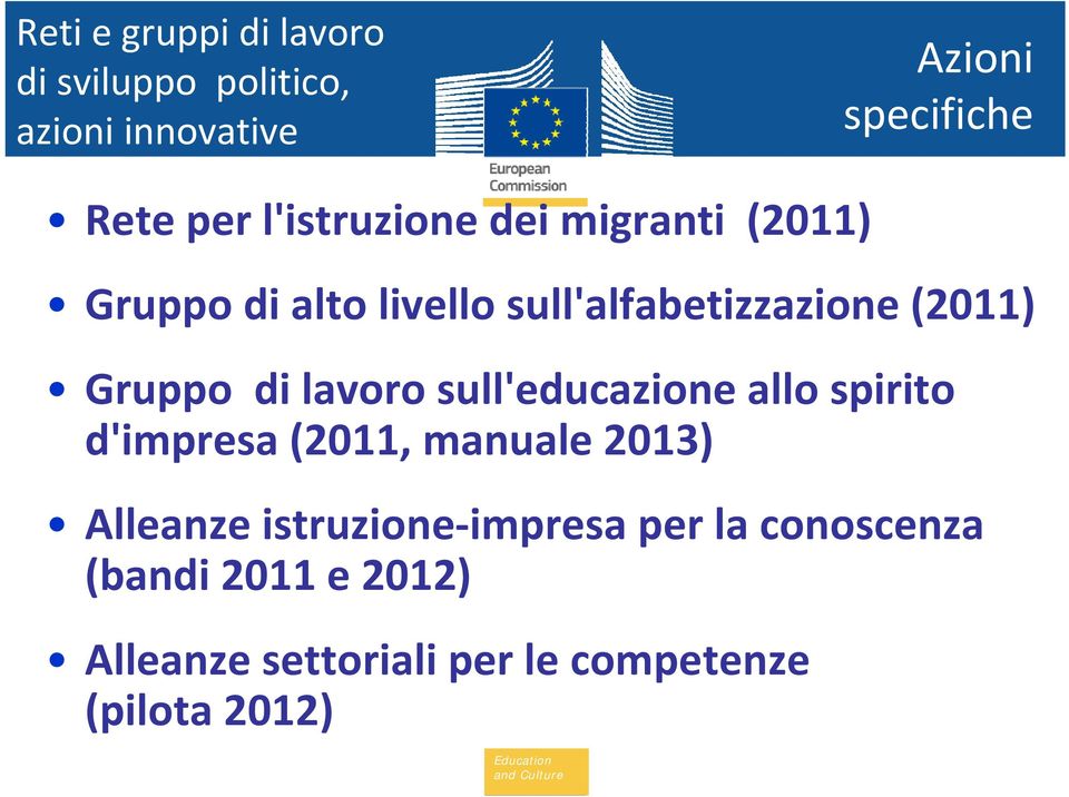 di lavoro sull'educazione allo spirito d'impresa (2011, manuale 2013) Alleanze istruzione