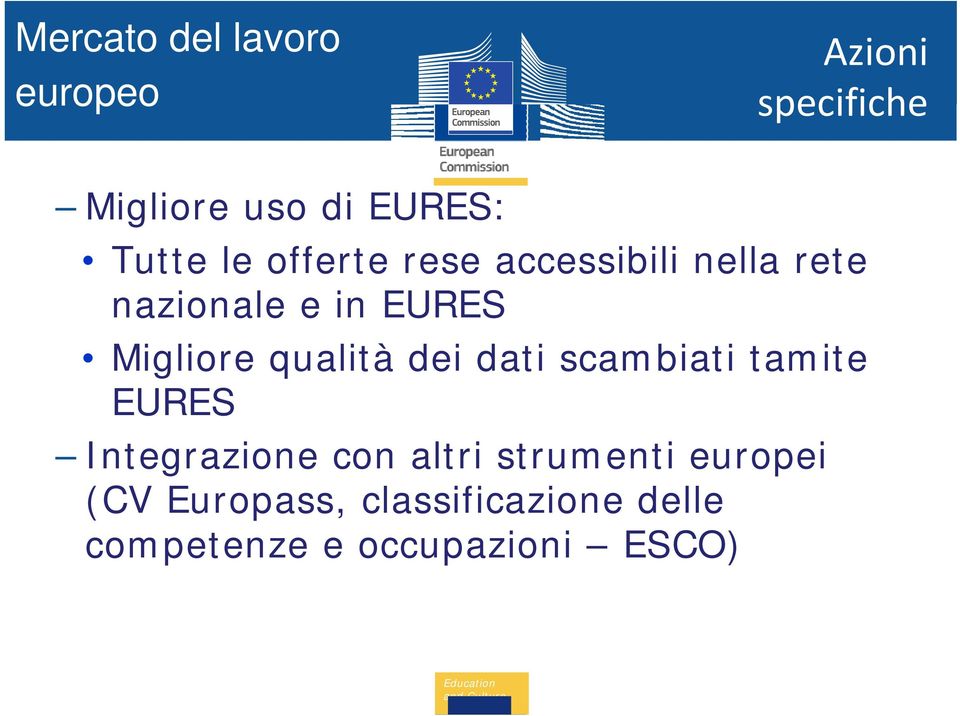 Migliore qualità dei dati scambiati tamite EURES Integrazione con altri