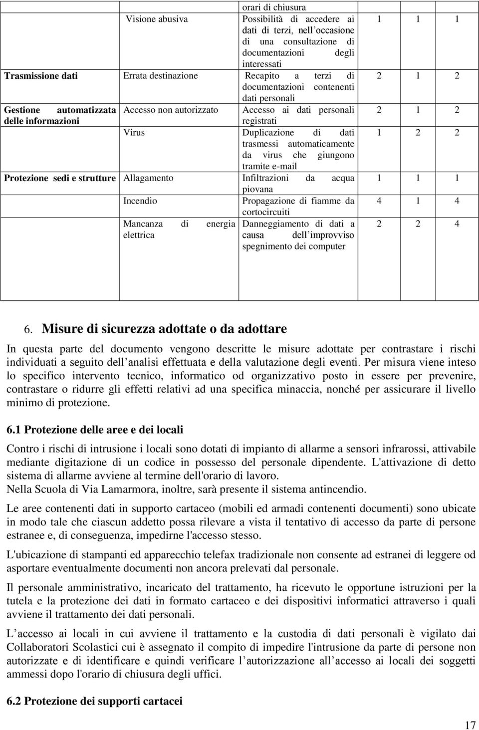 automaticamente da virus che giungono tramite e-mail Protezione sedi e strutture Allagamento Infiltrazioni da acqua piovana Incendio Propagazione di fiamme da cortocircuiti Mancanza di energia