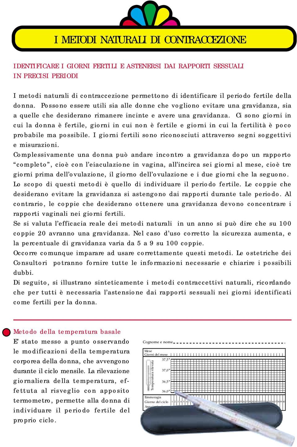 Ci sono giorni in cui la donna è fertile, giorni in cui non è fertile e giorni in cui la fertilità è poco probabile ma possibile.