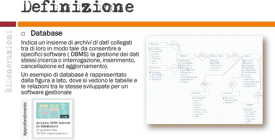 interrogazione, inserimento, cancellazione ed aggiornamento).