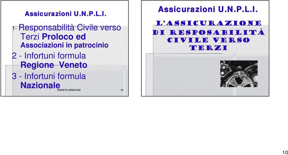 Veneto 3- Infortuni formula Nazionale WWW.PLURIMA.