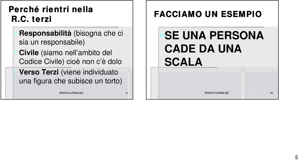 nell ambito del Codice Civile) cioè non c è dolo Verso Terzi (viene