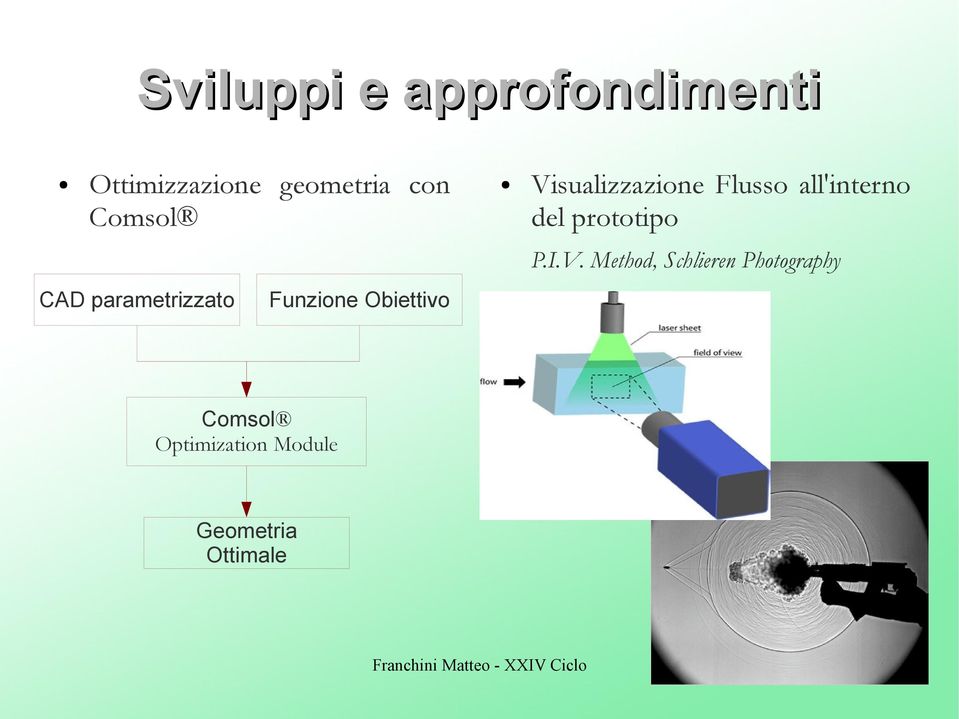 Visualizzazione Flusso all'interno del prototipo P.I.V.